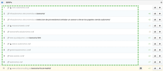 Guia-para-hacer-una-estrategia-de-enlaces-o-Linkbuilding-de-calidad-5