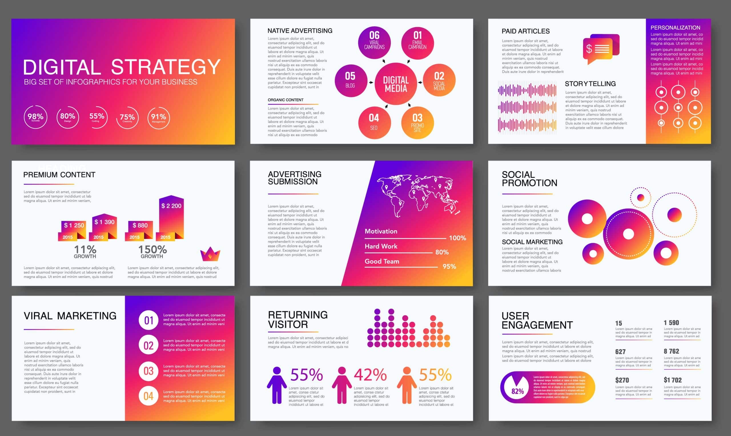 blog agencia marketing digital